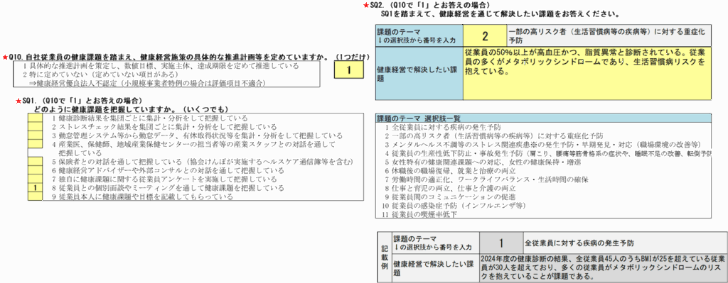 健康経営の具体的な推進計画の画像