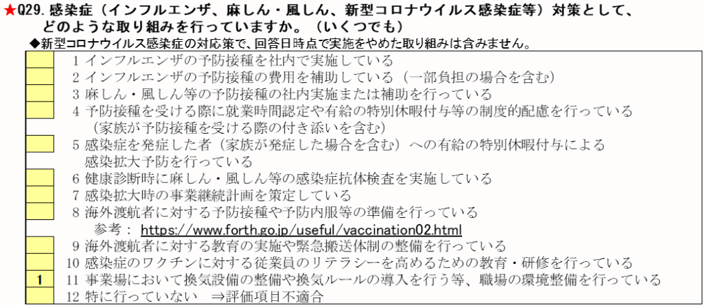 感染症予防支援