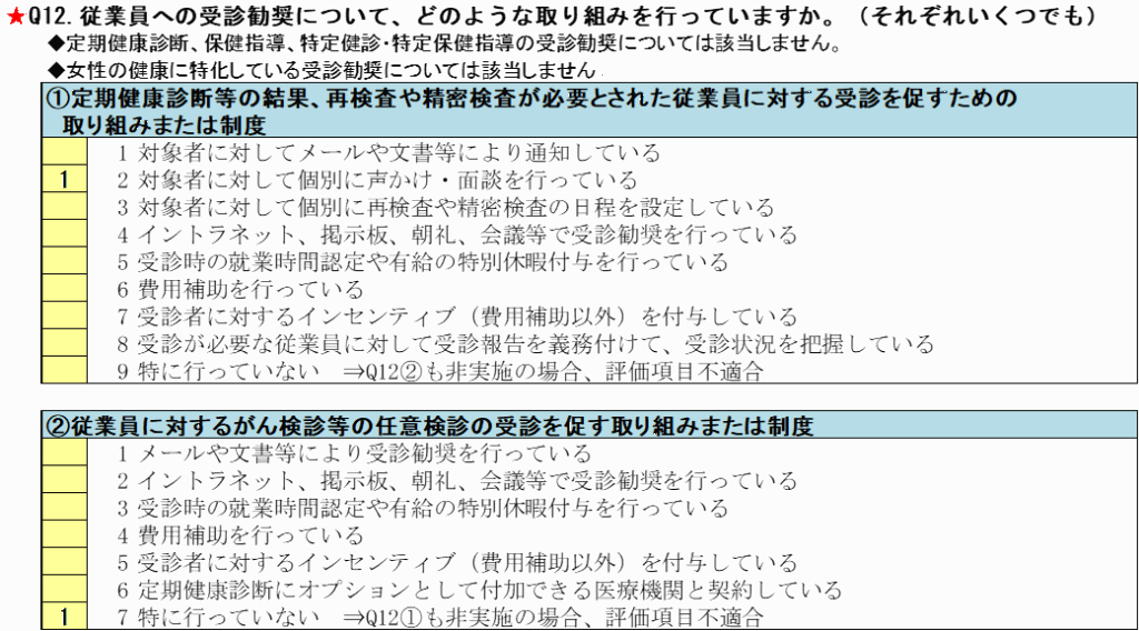 従業員への受診勧奨